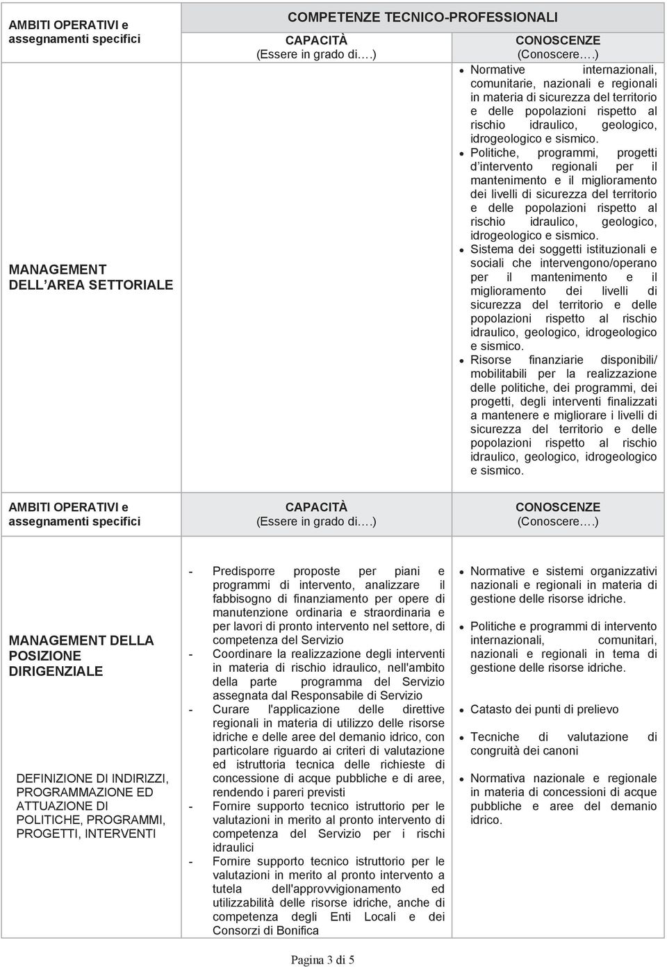 Politiche, programmi, progetti d intervento regionali per il mantenimento e il miglioramento dei livelli di sicurezza del territorio e delle popolazioni rispetto al rischio idraulico, geologico,