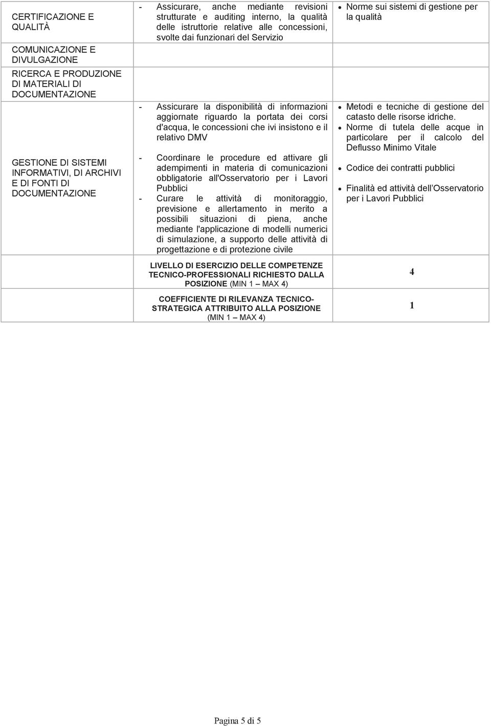 riguardo la portata dei corsi d'acqua, le concessioni che ivi insistono e il relativo DMV - Coordinare le procedure ed attivare gli adempimenti in materia di comunicazioni obbligatorie