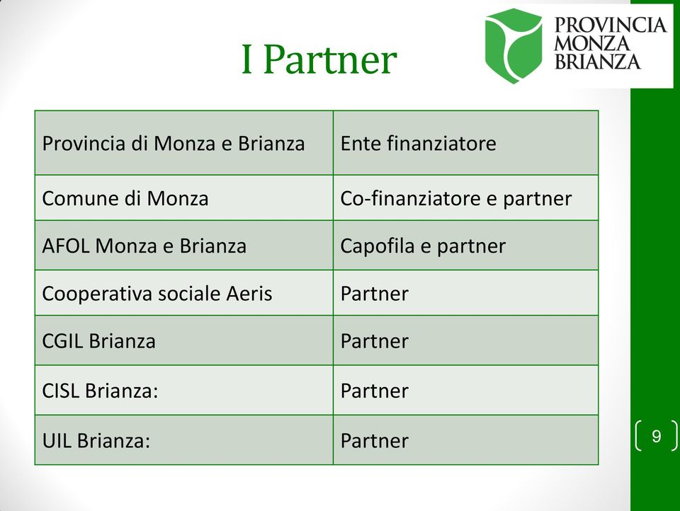 Brianza: UIL Brianza: Ente finanziatore Co-finanziatore e