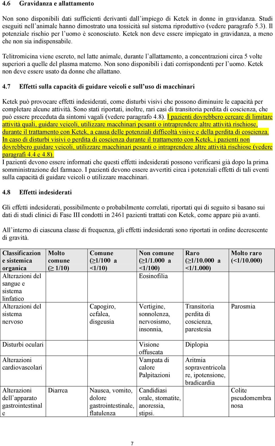 Ketek non deve essere impiegato in gravidanza, a meno che non sia indispensabile.