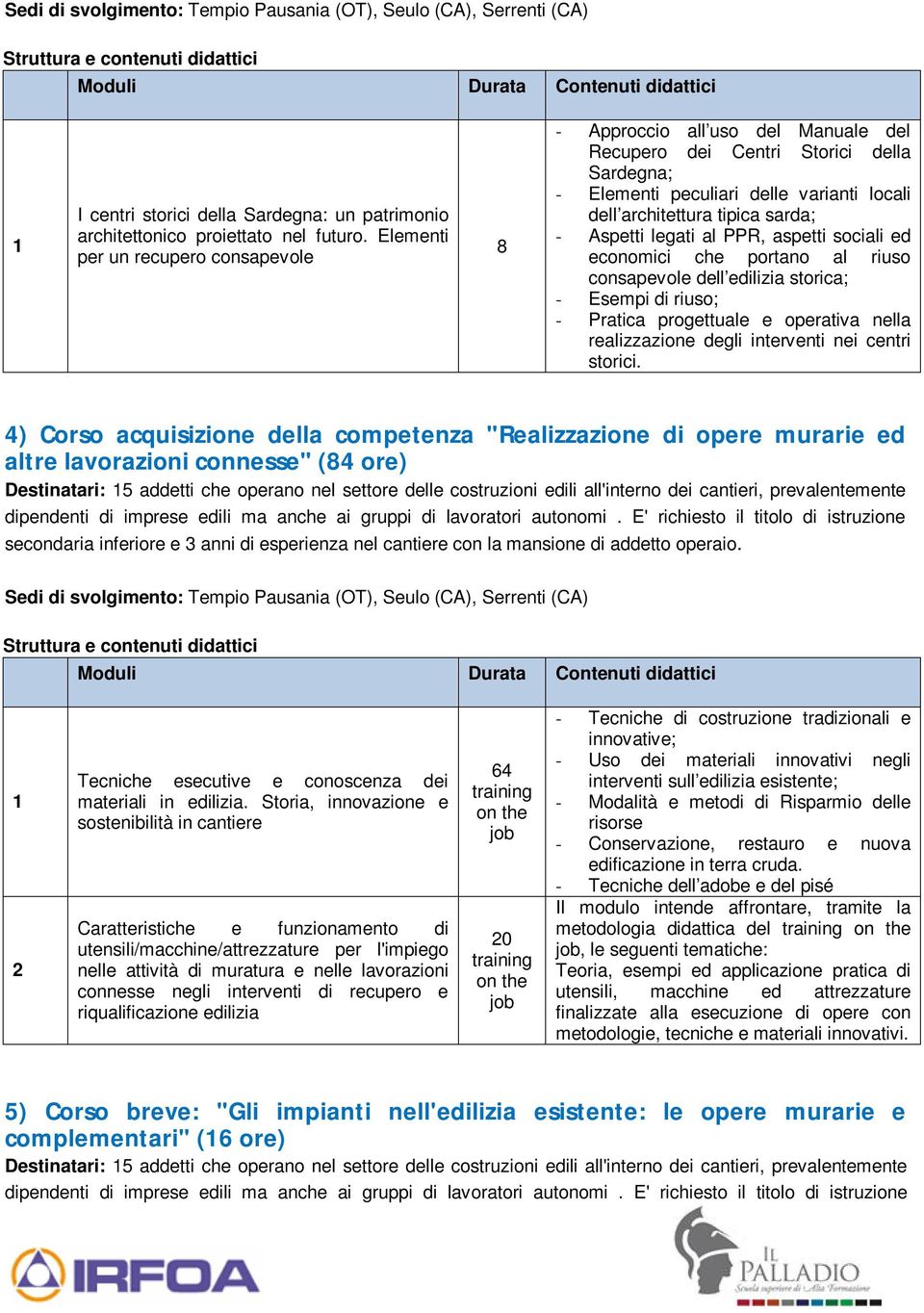 Aspetti legati al PPR, aspetti sociali ed economici che portano al riuso consapevole dell edilizia storica; - Esempi di riuso; - Pratica progettuale e operativa nella realizzazione degli interventi