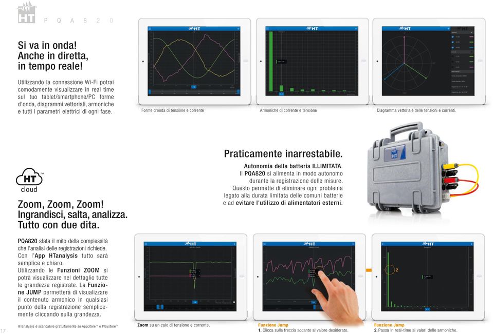 Forme d'onda di tensione e corrente Armoniche di corrente e tensione Diagramma vettoriale delle tensioni e correnti. Zoom, Zoom, Zoom! Ingrandisci, salta, analizza. Tutto con due dita.