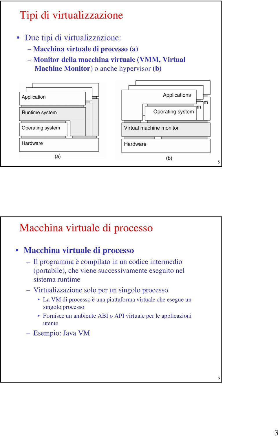 intermedio (portabile), che viene successivamente eseguito nel sistema runtime Virtualizzazione solo per un singolo processo La VM di