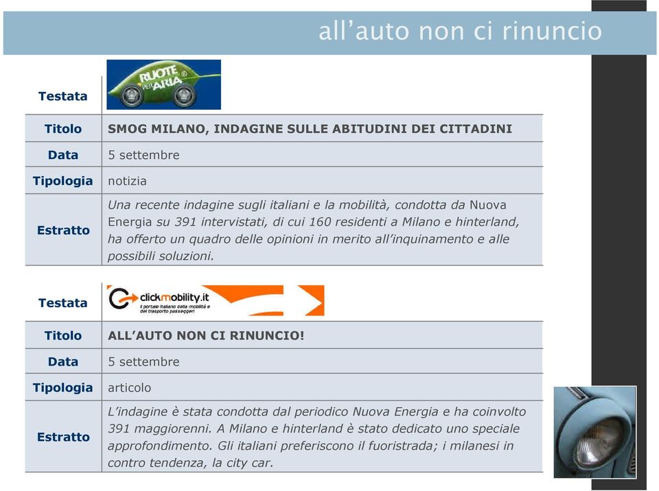 soluzioni. ALL AUTO NON CI RINUNCIO! 5 settembre articolo L indagine è stata condotta dal periodico Nuova Energia e ha coinvolto 391 maggiorenni.