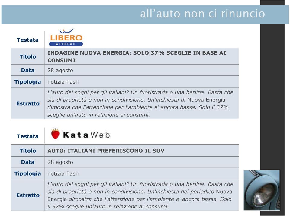 Solo il 37% sceglie un'auto in relazione ai consumi. AUTO: ITALIANI PREFERISCONO IL SUV 28 agosto L'auto dei sogni per gli italiani?