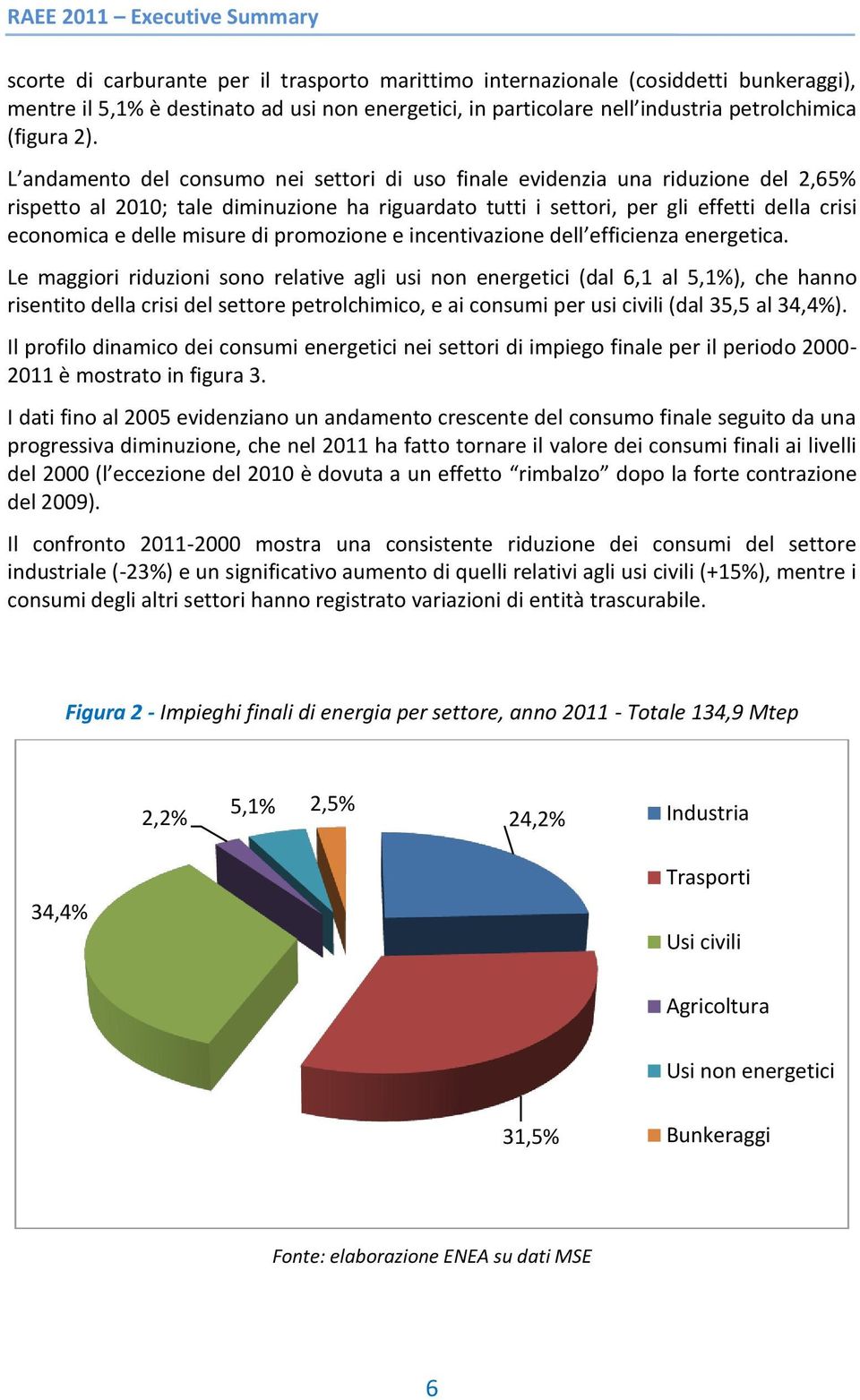 misure di promozione e incentivazione dell efficienza energetica.