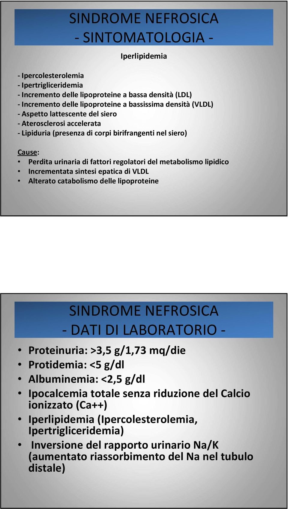 lipidico Incrementata sintesi epatica di VLDL Alterato catabolismo delle lipoproteine SINDROME NEFROSICA -DATI DI LABORATORIO - Proteinuria: >3,5 g/1,73 mq/die Protidemia: <5 g/dl Albuminemia: <2,5