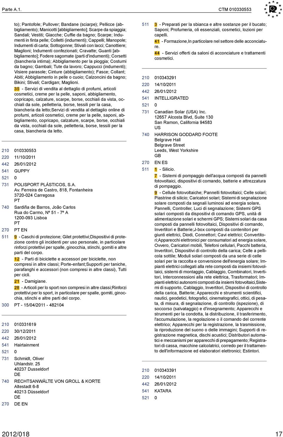 in finta pelle; Colletti (indumenti); Cappelli; Manopole; Indumenti di carta; Sottogonne; Stivali con lacci; Canottiere; Maglioni; Indumenti confezionati; Cravatte; Guanti [abbigliamento]; Fodere