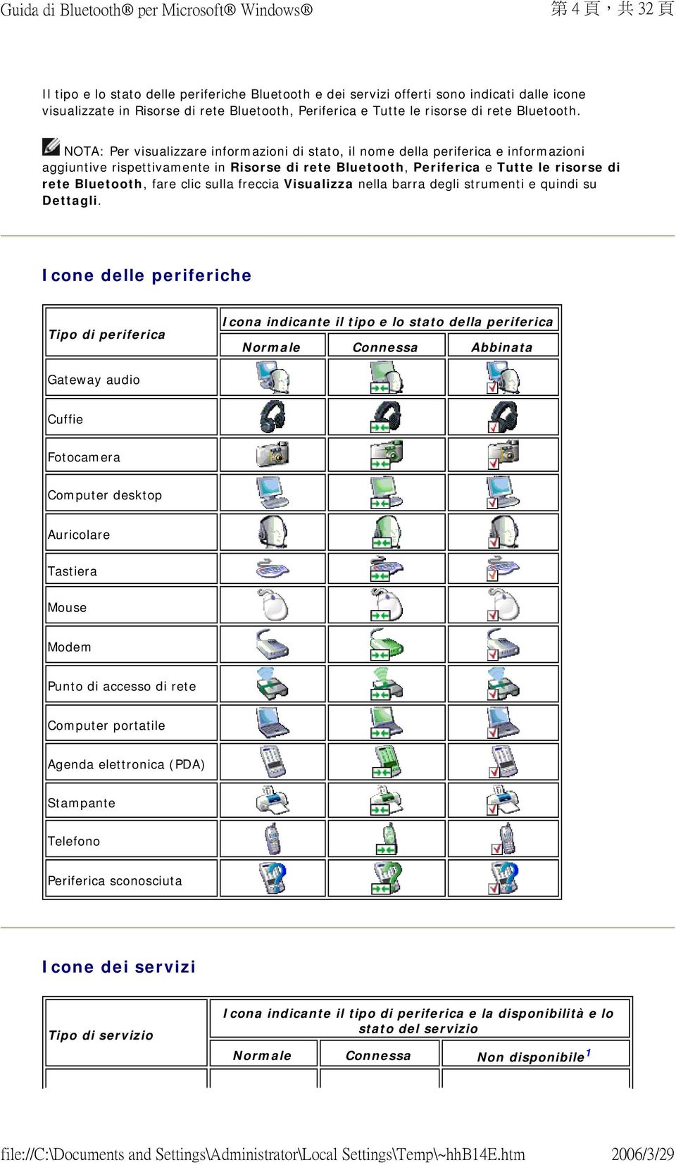 Visualizza nella barra degli strumenti e quindi su Dettagli.