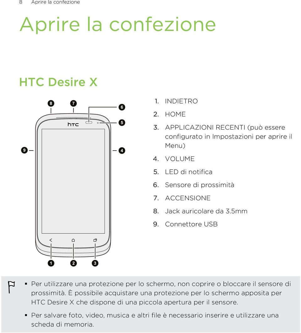 Jack auricolare da 3.5mm 9. Connettore USB Per utilizzare una protezione per lo schermo, non coprire o bloccare il sensore di prossimità.