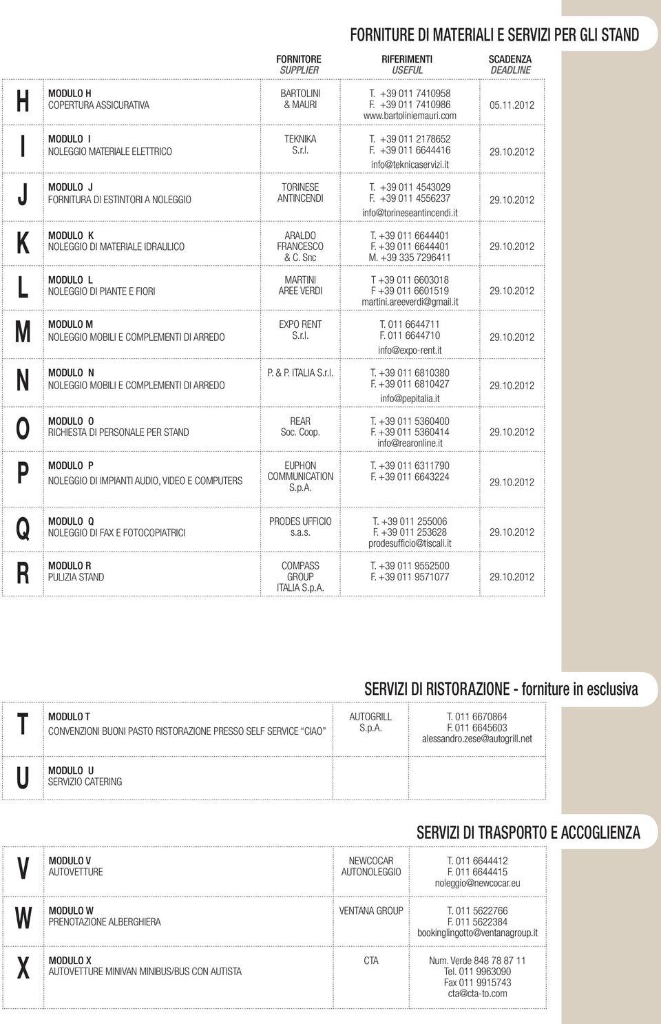 it J MODULO J FORNITURA DI ESTINTORI A NOLEGGIO TORINESE Antincendi T. +39 011 4543029 F. +39 011 4556237 info@torineseantincendi.it K MODULO K NOLEGGIO DI MATERIALE IDRAULICO ARALDO FRANCESCO & C.