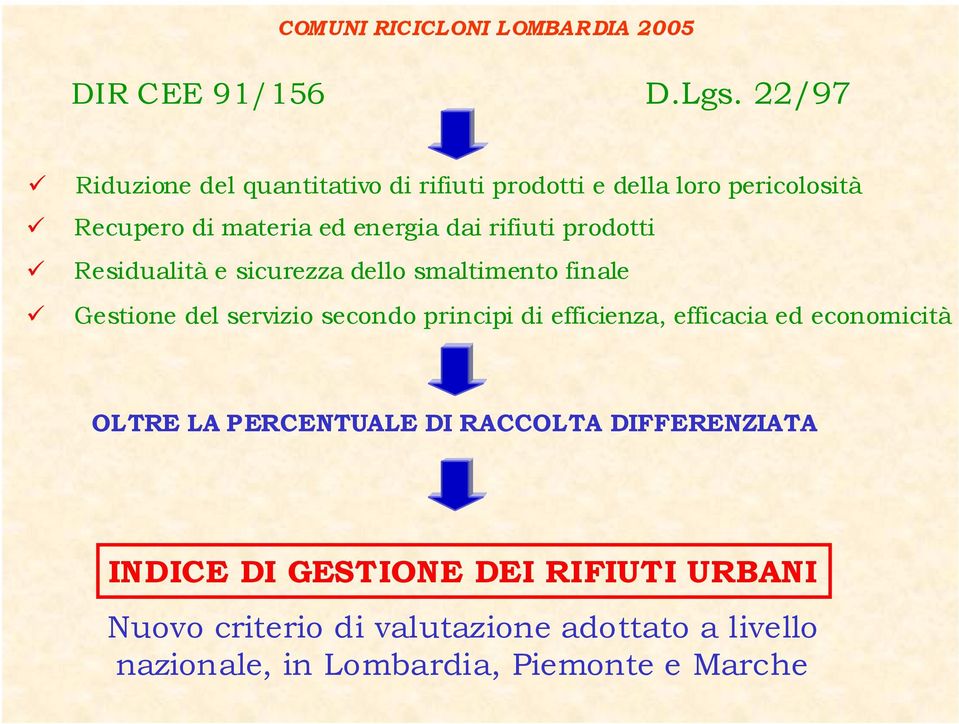 rifiuti prodotti Residualità e sicurezza dello smaltimento finale Gestione del servizio secondo principi di