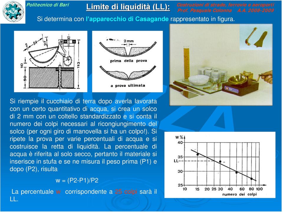 dei colpi necessari al ricongiungimento del solco (per ogni giro di manovella si ha un colpo!).