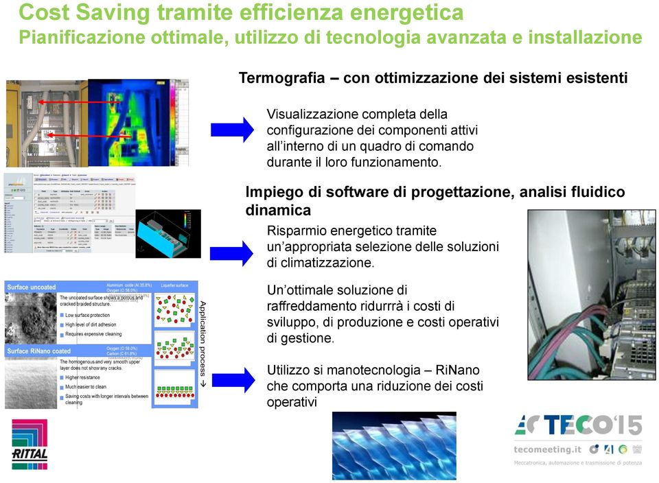 Impiego di software di progettazione, analisi fluidico dinamica Risparmio energetico tramite un appropriata selezione delle soluzioni di climatizzazione.