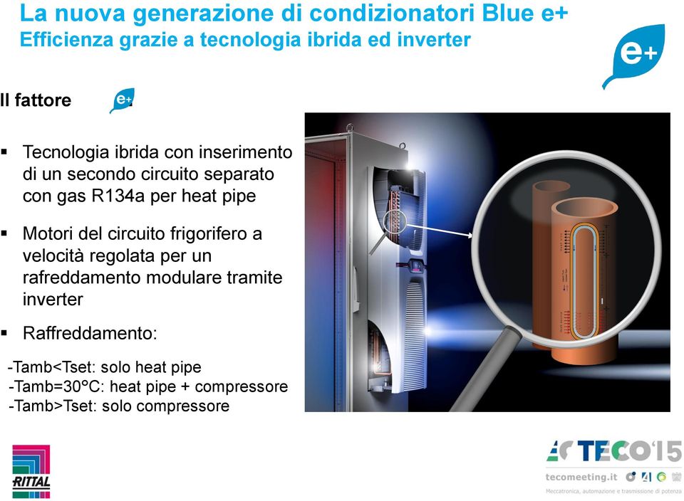 pipe Motori del circuito frigorifero a velocità regolata per un rafreddamento modulare tramite