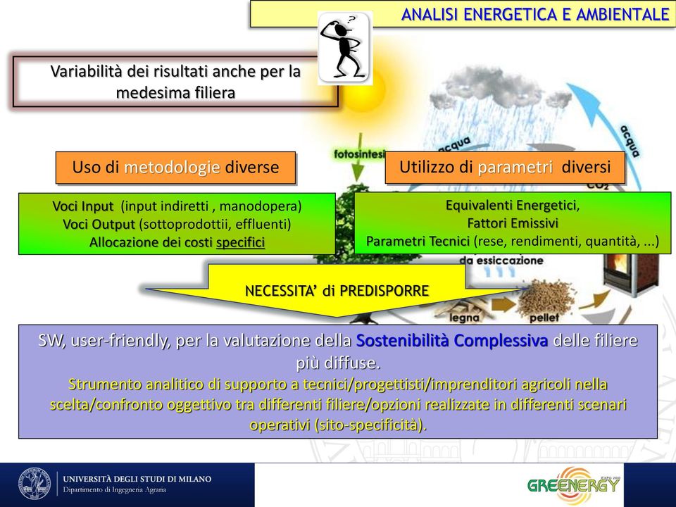 quantità,...) NECESSITA di PREDISPORRE SW, user-friendly, per la valutazione della Sostenibilità Complessiva delle filiere più diffuse.