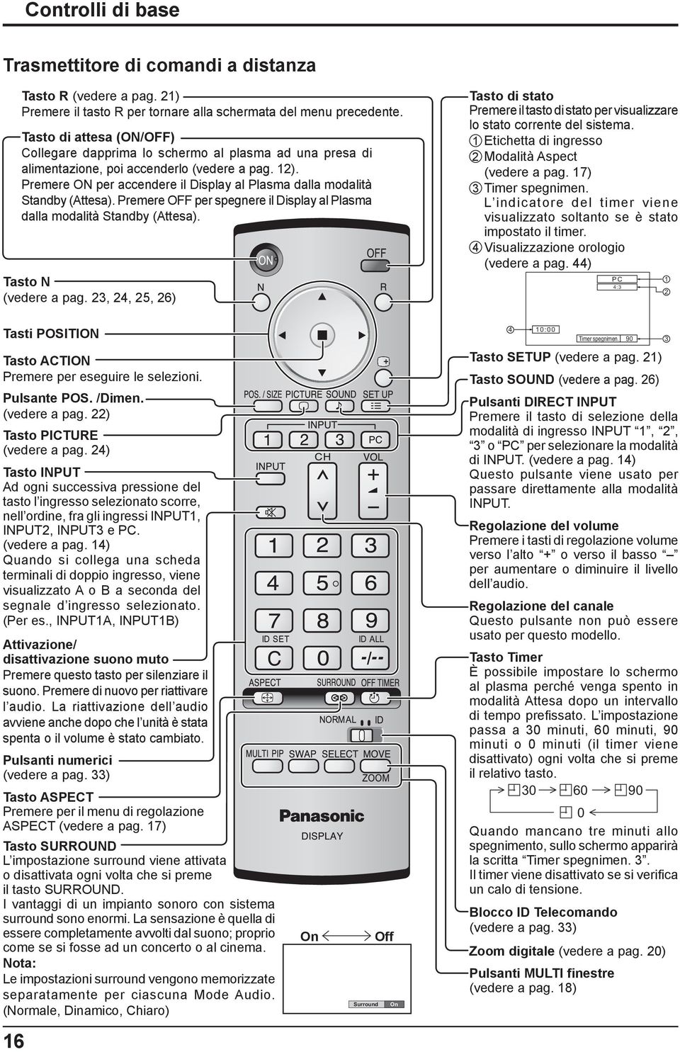 Premere ON per accendere il Display al Plasma dalla modalità Standby (Attesa). Premere OFF per spegnere il Display al Plasma dalla modalità Standby (Attesa). Tasto N (vedere a pag.