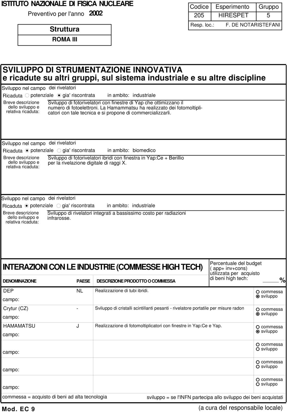 dello sviluppo e relativa ricaduta: ambito: dustriale Sviluppo di fotorivelatori con festre di Yap che ottimizzano il numero di fotoelettroni.