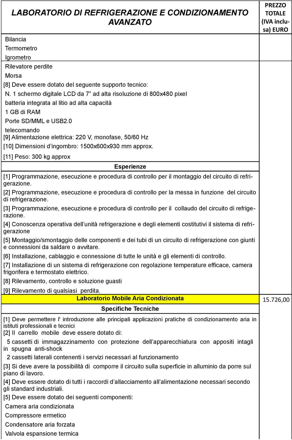 0 telecomando [9] Alimentazione elettrica: 220 V, monofase, 50/60 Hz [10] Dimensioni d ingombro: 1500x600x930 mm approx.