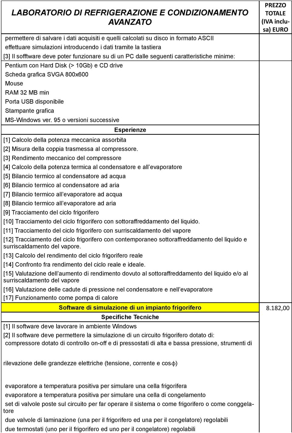 95 o versioni successive [1] Calcolo della potenza meccanica assorbita Esperienze [2] Misura della coppia trasmessa al compressore.