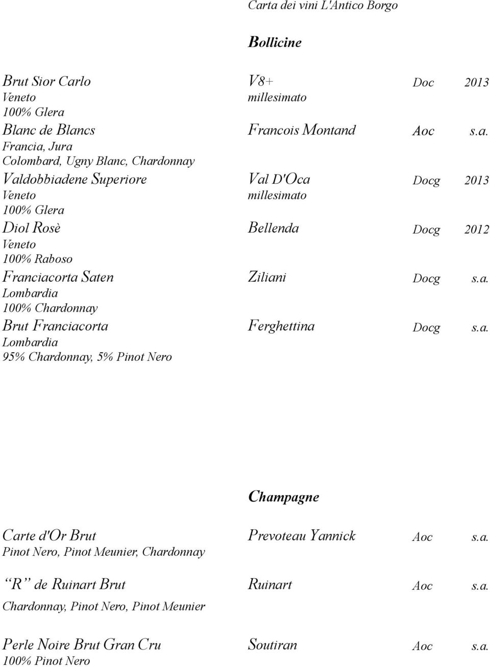 Chardonnay Brut Franciacorta Ferghettina Lombardia 95% Chardonnay, 5% Pinot Nero Aoc s.a. Docg 2012 Docg s.a. Docg s.a. Champagne Carte d'or Brut Pinot Nero, Pinot Meunier, Chardonnay Prevoteau Yannick Aoc s.