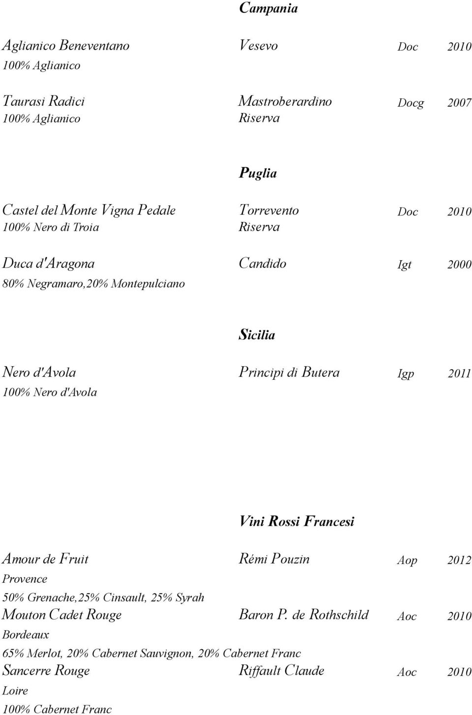 Principi di Butera Igp 2011 Vini Rossi Francesi Amour de Fruit Rémi Pouzin Provence 50% Grenache,25% Cinsault, 25% Syrah Mouton Cadet Rouge Baron P.