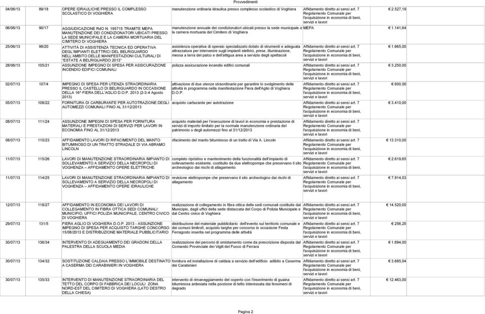 141,64 MANUTENZIONE DEI CONDIZIONATORI UBICATI PRESSO la camera mortuaria del Cimitero di Voghiera LA SEDE MUNICIPALE E LA CAMERA MORTUARIA DEL CIMITERO DI VOGHIERA 25/06/13 99/20 ATTIVITÀ DI