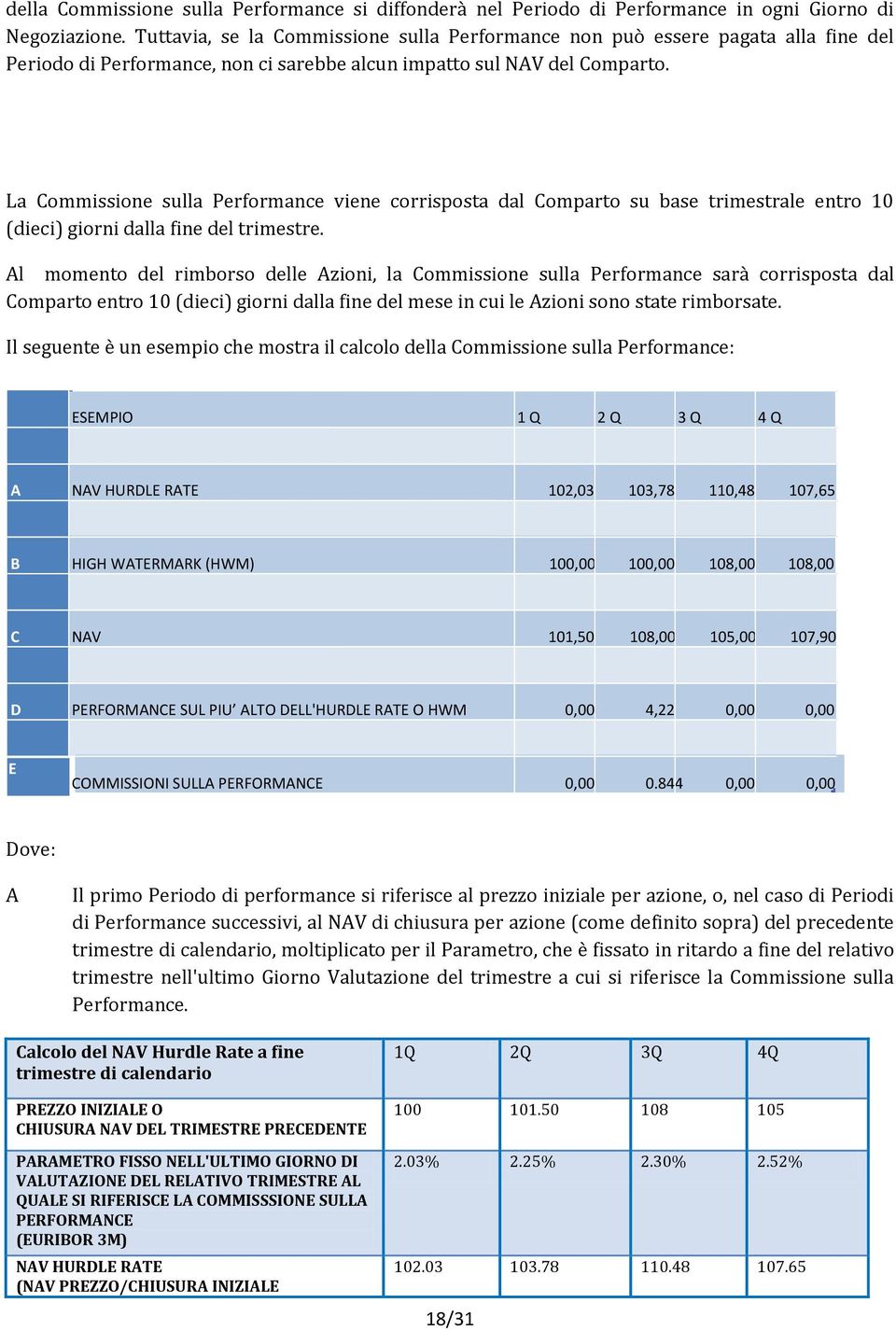 La Commissione sulla Performance viene corrisposta dal Comparto su base trimestrale entro 10 (dieci) giorni dalla fine del trimestre.