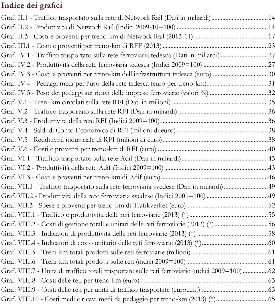 .. 27 Graf. IV.3 - Costi e proventi per treno-km dell infrastruttura tedesca (euro)... 30 Graf. IV.4 - Pedaggi medi per l uso della rete tedesca (euro per treno-km)... 31 Graf. IV.5 - Peso dei pedaggi sui ricavi delle imprese ferroviarie (valori %).