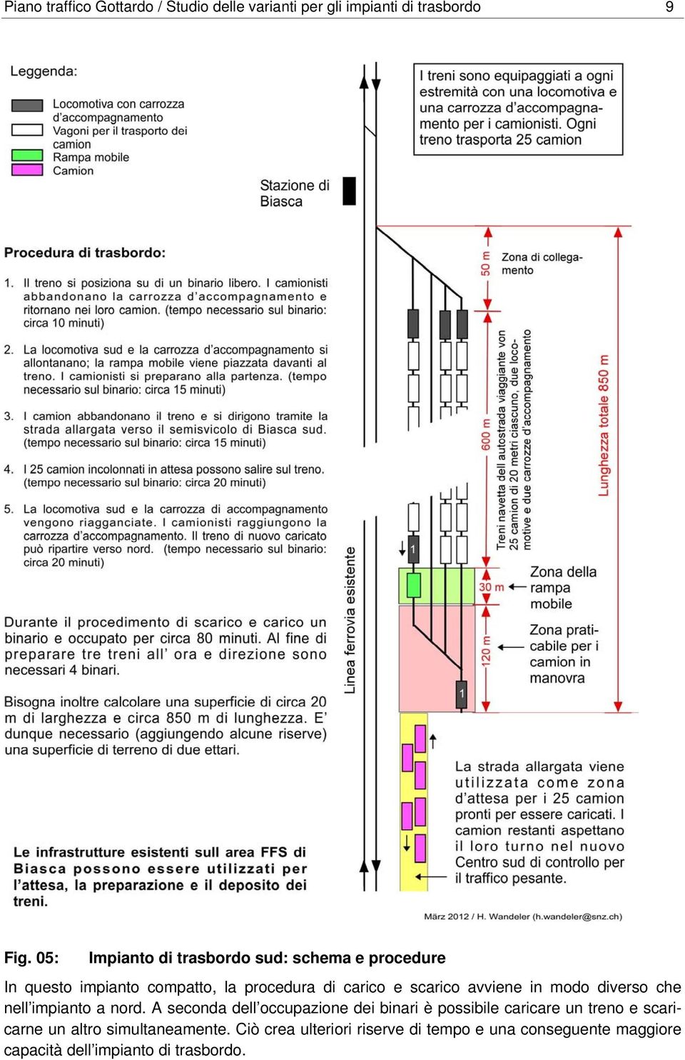 avviene in modo diverso che nell impianto a nord.