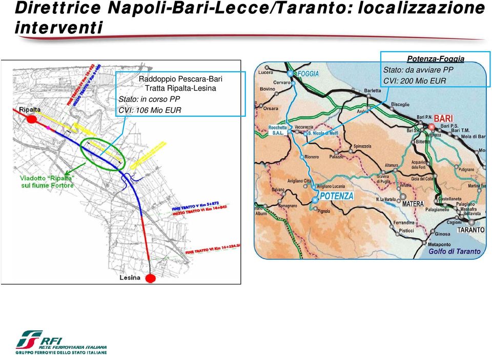 Tratta Ripalta-Lesina Stato: in corso PP CVI: 106