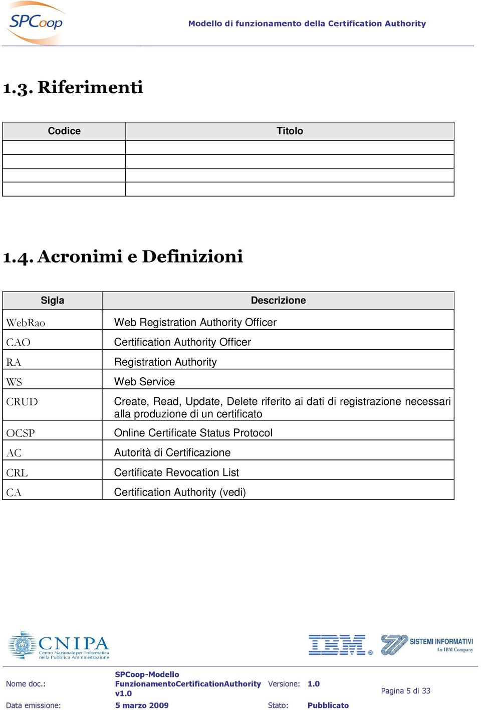 Authority Officer Registration Authority Web Service Descrizione Create, Read, Update, Delete riferito ai dati di