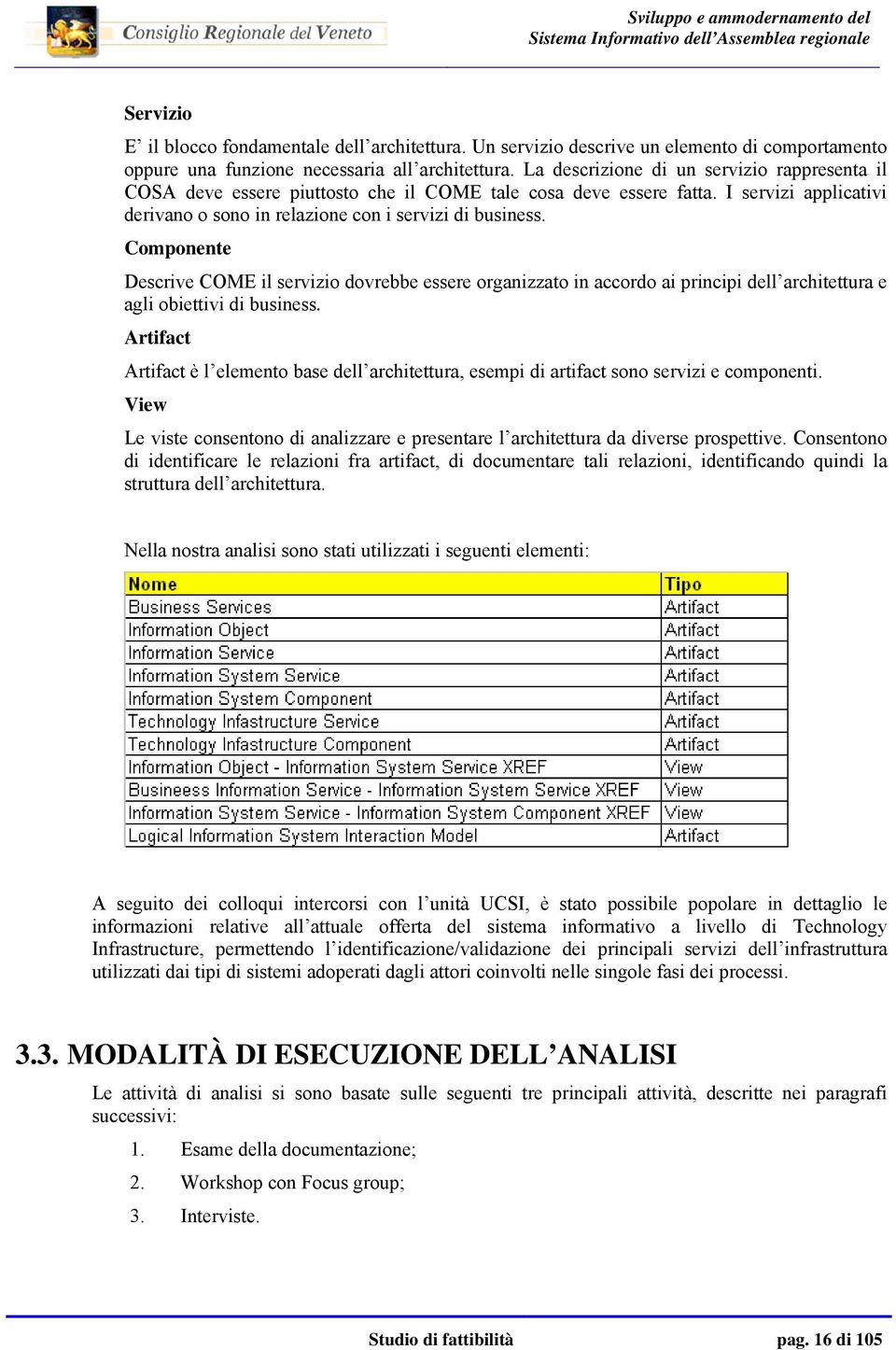 Componente Descrive COME il servizio dovrebbe essere organizzato in accordo ai principi dell architettura e agli obiettivi di business.