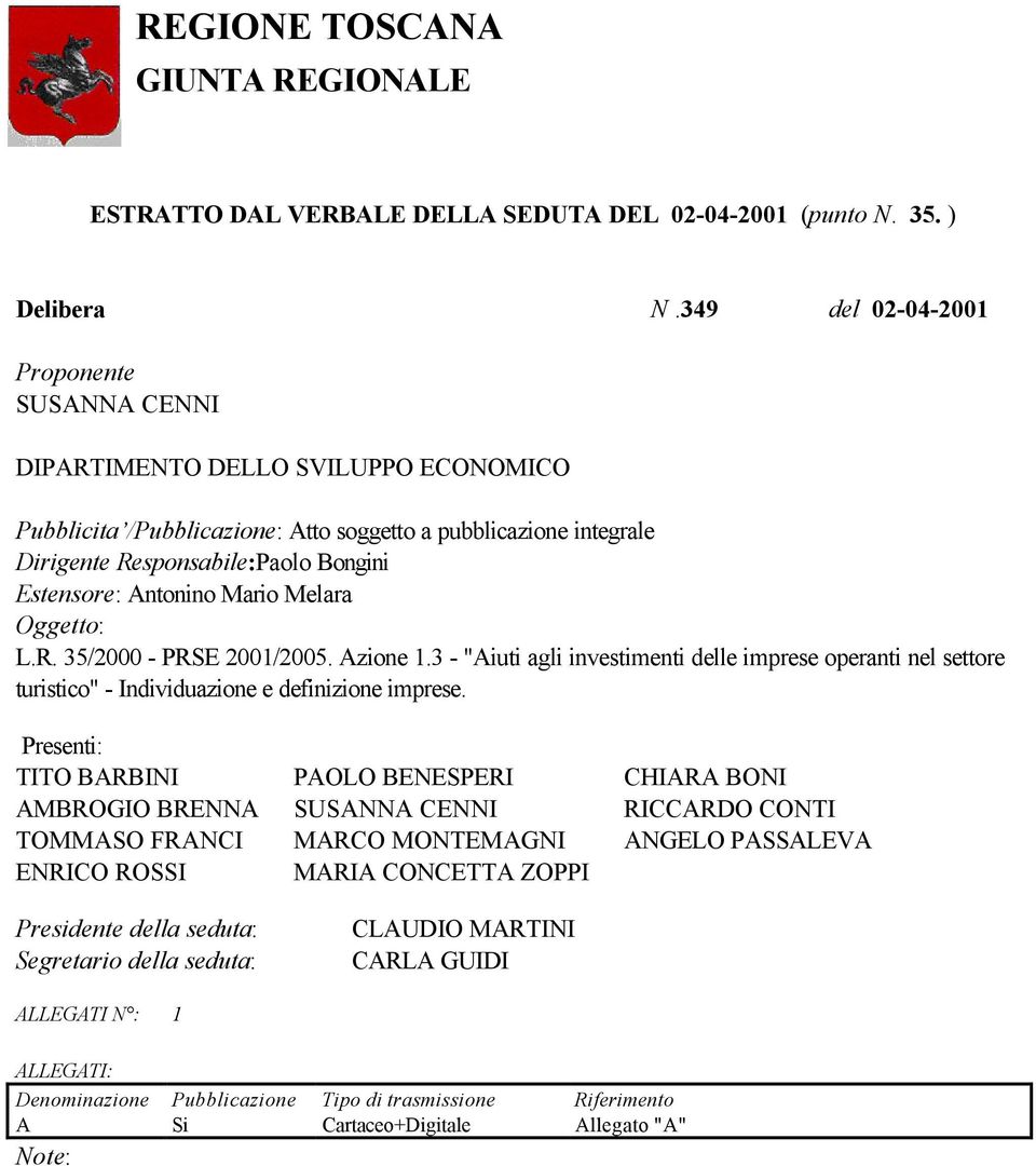 Antonino Mario Melara Oggetto: L.R. 35/2000 - PRSE 2001/2005. Azione 1.3 - "Aiuti agli investimenti delle imprese operanti nel settore turistico" - Individuazione e definizione imprese.