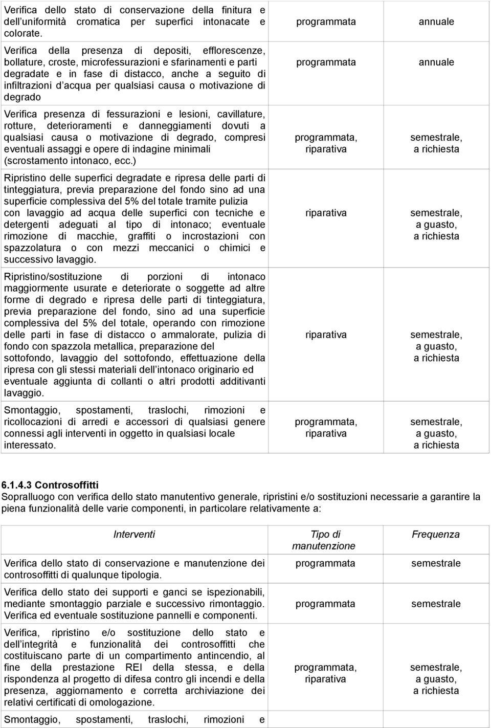 causa o motivazione di degrado Verifica presenza di fessurazioni e lesioni, cavillature, rotture, deterioramenti e danneggiamenti dovuti a qualsiasi causa o motivazione di degrado, compresi eventuali