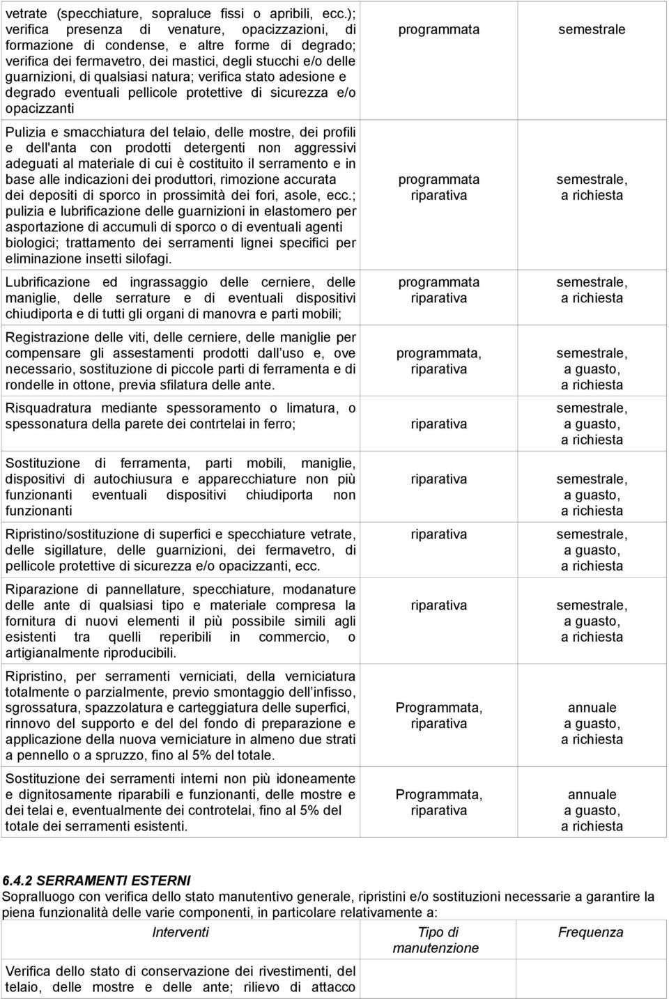 verifica stato adesione e degrado eventuali pellicole protettive di sicurezza e/o opacizzanti Pulizia e smacchiatura del telaio, delle mostre, dei profili e dell'anta con prodotti detergenti non