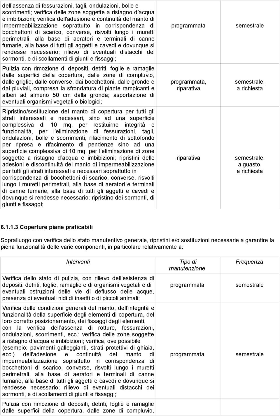 gli aggetti e cavedi e dovunque si rendesse necessario; rilievo di eventuali distacchi dei sormonti, e di scollamenti di giunti e fissaggi; Pulizia con rimozione di depositi, detriti, foglie e