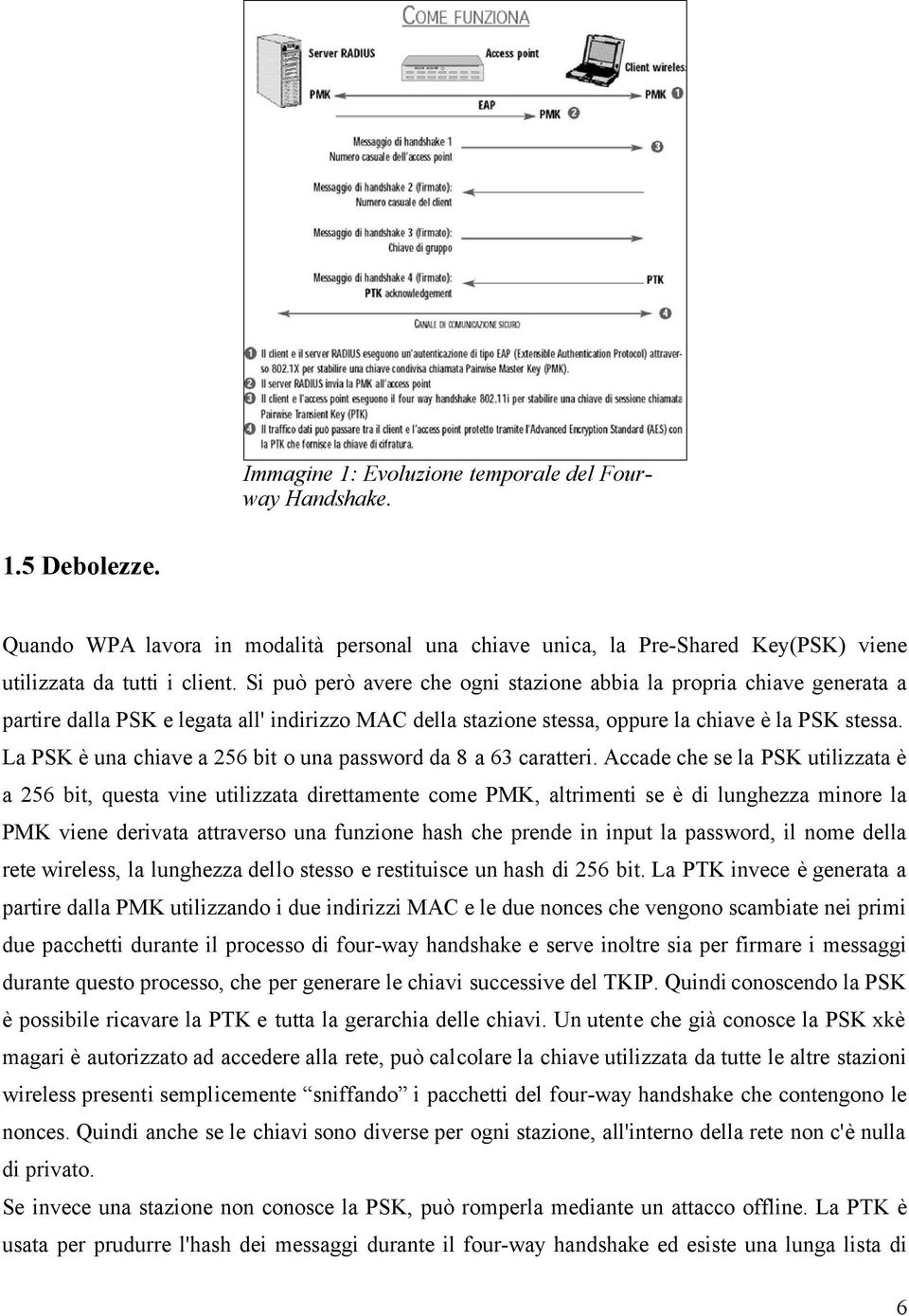 La PSK è una chiave a 256 bit o una password da 8 a 63 caratteri.