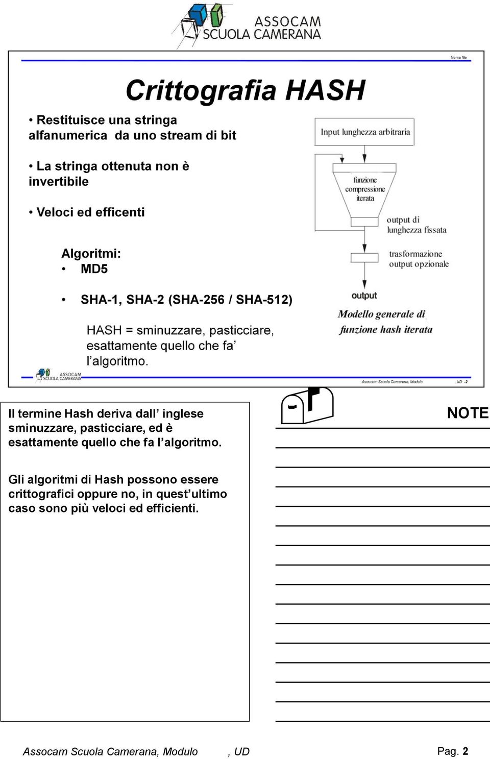 Gli algoritmi di Hash possono essere crittografici oppure no, in