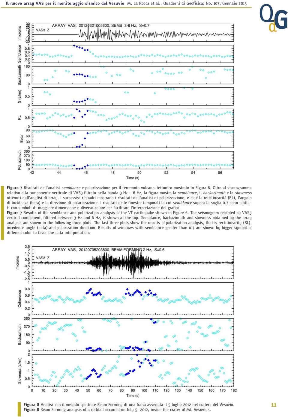 Oltre al sismogramma relativo alla componente verticale di VAS3 filtrato nella banda 3 Hz 6 Hz, la figura mostra la semblance, il backazimuth e la slowness ottenuti dall'analisi di array.