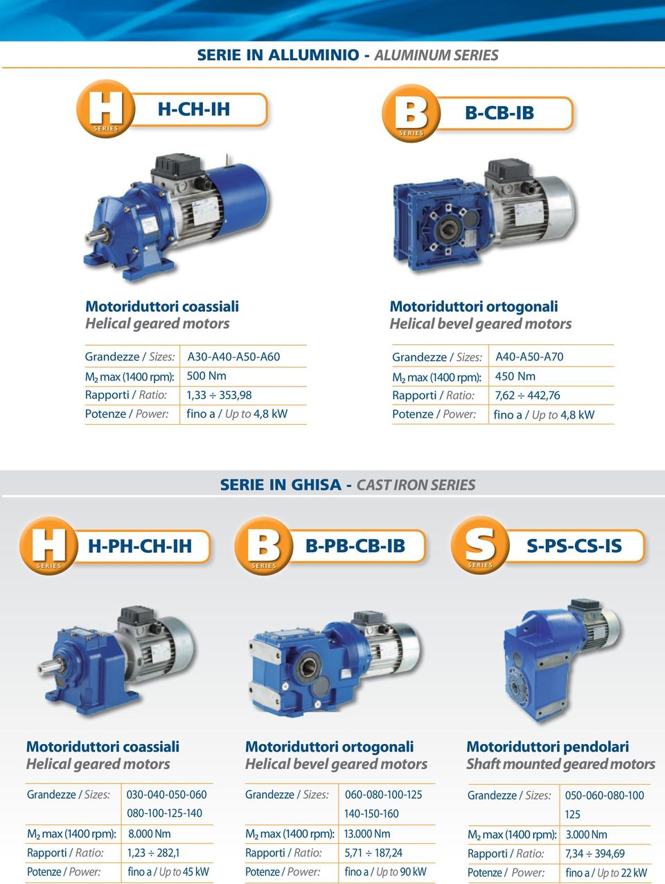 IRON SERIES H-PH-CH-IH B-PB-CB-IB S-PS-CS-IS Motoriduttori coassiali Helical geared motors Grandezze / Sizes: 030-040-050-060 080-100-125-140 M₂ max (1400 rpm): 8.