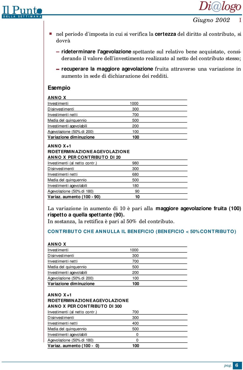 Disinvestimenti 300 nvestimenti netti 700 Media del quinquennio 500 nvestimenti agevolabili 200 Agevolazione (50% di 200) 100 Variazione diminuzione 100 ANNO X+1 RDETERMNAZONE AGEVOLAZONE ANNO X PER