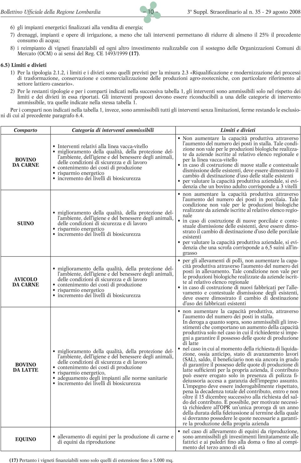 (OCM) o ai sensi del Reg. CE 1493/1999 (17). 6.5) Limiti e divieti 1) Per la tipologia 2.1.2, i limiti e i divieti sono quelli previsti per la misura 2.