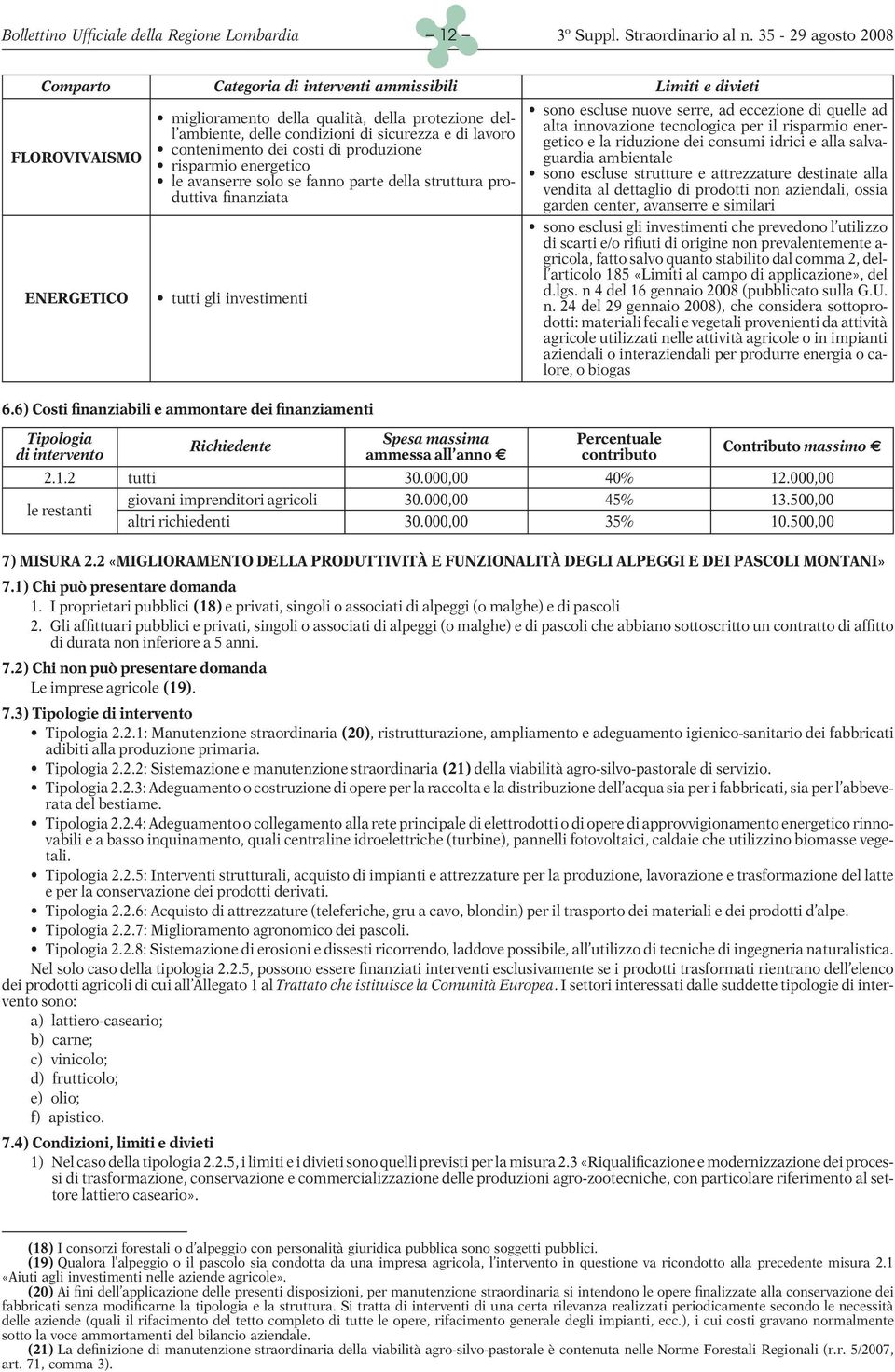 alla salva- contenimento dei costi di produzione guardia ambientale risparmio energetico sono escluse strutture e attrezzature destinate alla le avanserre solo se fanno parte della struttura