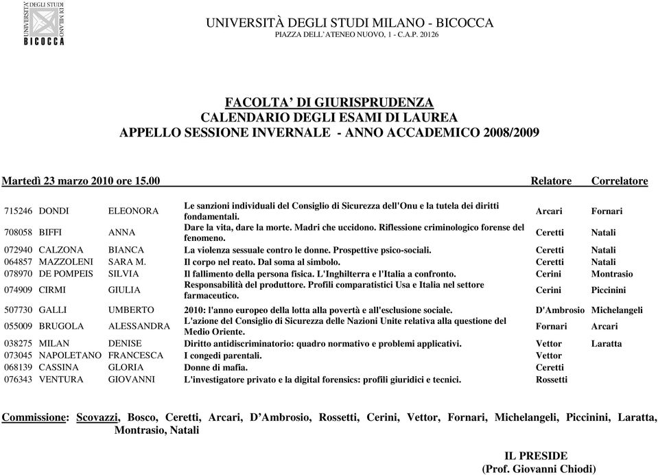 Ceretti Natali 072940 CALZONA BIANCA La violenza sessuale contro le donne. Prospettive psico-sociali. Ceretti Natali 064857 MAZZOLENI SARA M. Il corpo nel reato. Dal soma al simbolo.