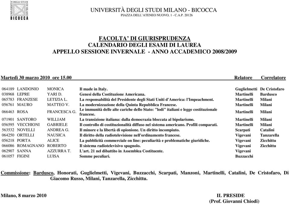 La modernizzazione della Quinta Repubblica Francese. Martinelli Milani 066463 ROSA FRANCESCA G. Le immunità delle alte cariche dello Stato: "lodi" italiani e legge costituzionale francese.