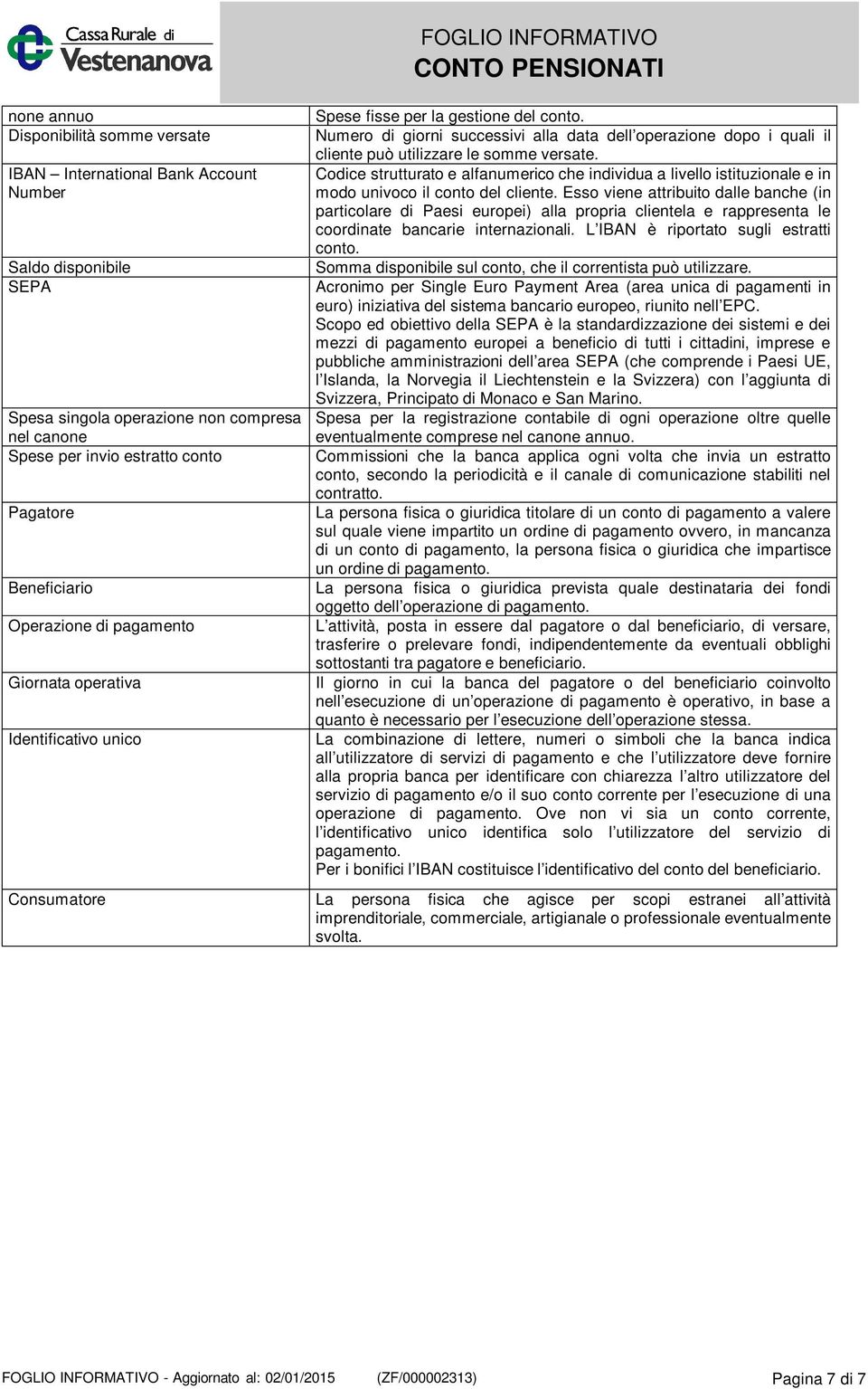 Esso viene attribuito dalle banche (in particolare di Paesi europei) alla propria clientela e rappresenta le coordinate bancarie internazionali. L IBAN è riportato sugli estratti conto.