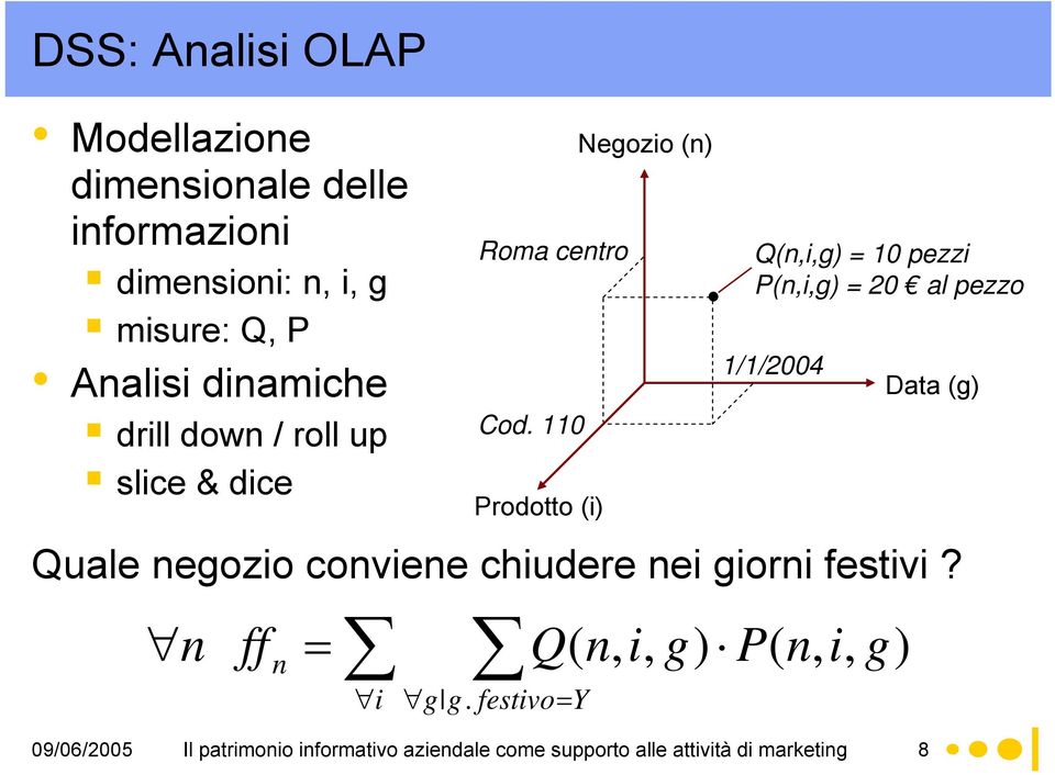 110 Prodotto () Negozo (n) Q(n,,g) = 10 pezz P(n,,g) = 20 al pezzo 1/1/2004 09/06/2005 Il patrmono