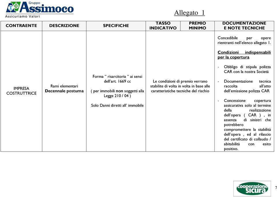 tecniche del rischio - Obbligo di stipula polizza CAR con la nostra Società - Documentazione tecnica raccolta all atto dell emissione polizza CAR - Concessione copertura assicurativa