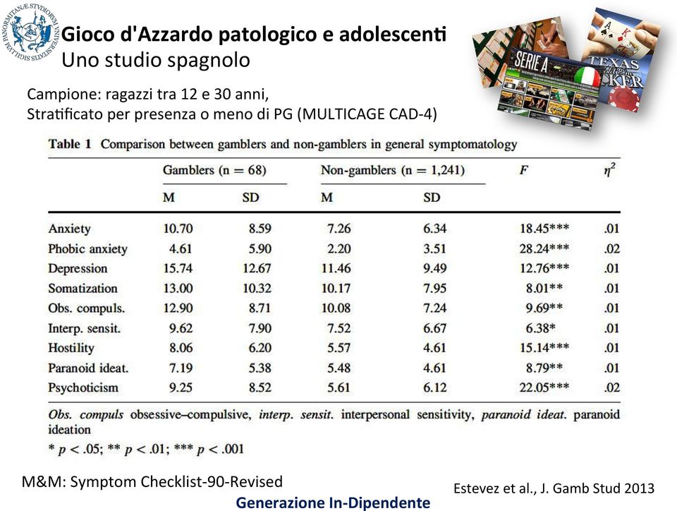 StraGficato per presenza o meno di PG (MULTICAGE CAD-